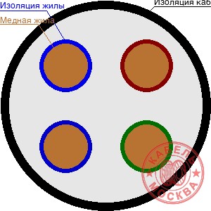 КГ 4х50