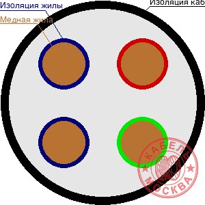 КГ 4х6+1х6