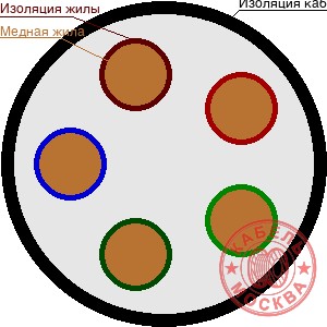 КГ 52х0,5