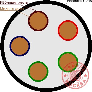 КГ 5х4