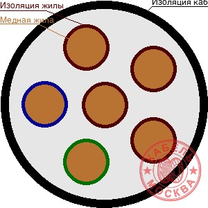 КГ 6х2,5