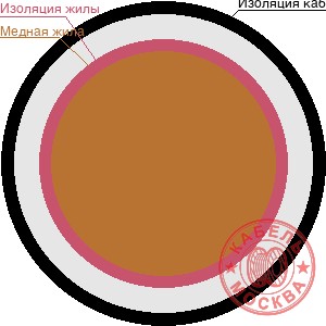 КГ-ХЛ 14х0,5