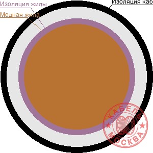 КГ-ХЛ 1х3