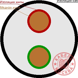 КГ-ХЛ 27х0,75