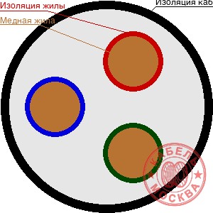 КГ-ХЛ 3х50+0