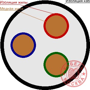 КГ-ХЛ 3х50+1х35