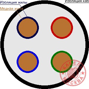 КГ-ХЛ 42х0,12