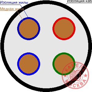 КГ-ХЛ 4х1