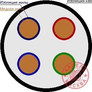 КГ-ХЛ 4х120