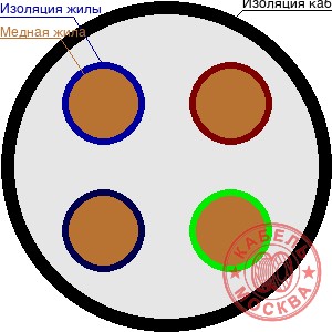 КГ-ХЛ 4х150