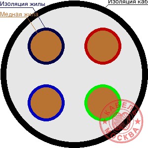 КГ-ХЛ 4х16+1х6