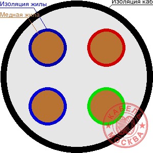 КГ-ХЛ 4х2,5+1х2,5