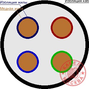 КГ-ХЛ 4х2,5