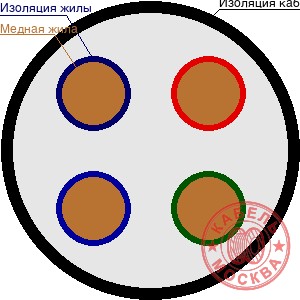 КГ-ХЛ 4х35+1х10