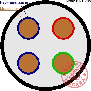 КГ-ХЛ 4х35