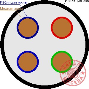 КГ-ХЛ 4х4