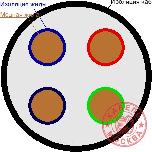 КГ-ХЛ 4х6