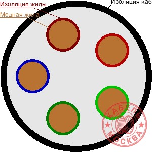 КГ-ХЛ 5х120