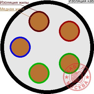 КГ-ХЛ 5х6