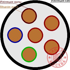 КГ-ХЛ 6х1,5