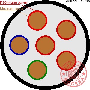 КГ-ХЛ 6х2,5