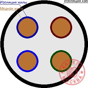 КГН 4х2,5