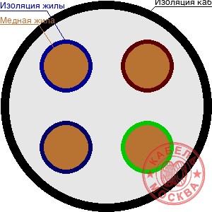 КГН 4х50