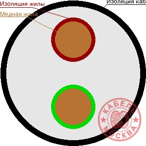 КГТП-ХЛ 21х0,26