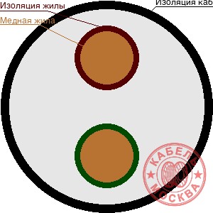 КГТП-ХЛ 2х6+1х4