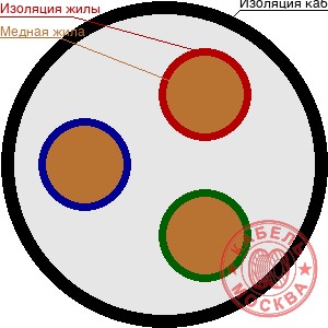 КГТП-ХЛ 3х50+0