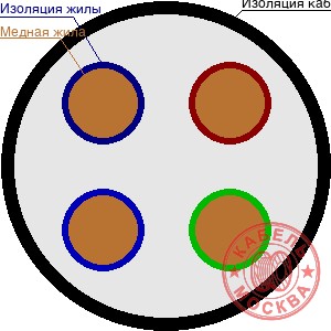 КГТП-ХЛ 4х1