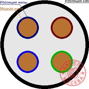 КГТП-ХЛ 4х2,5