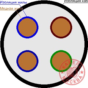 КГТП-ХЛ 4х6+1х6