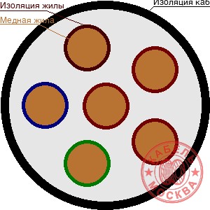 КГТП-ХЛ 6х1,5