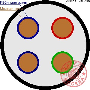 КГВВ 44х0,5