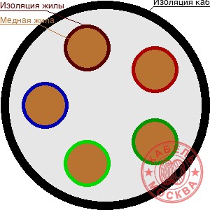 КГВВ 52х0,35