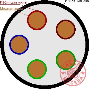 КГВВ 52х1,5