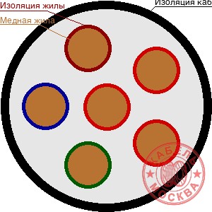 КГВВ 61х1,5