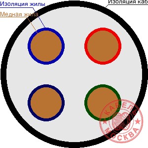 КГВВнг 44х0,5