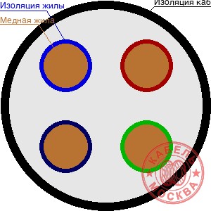 КГВВнг 4х50