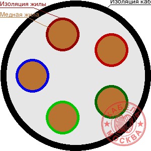 КГВВнг 5х1