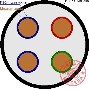 КГВВнг(А)-FRLS 4х2,5