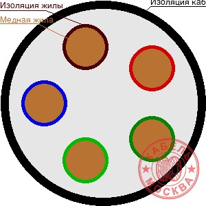 КГВВнг(А)-FRLS 5х6