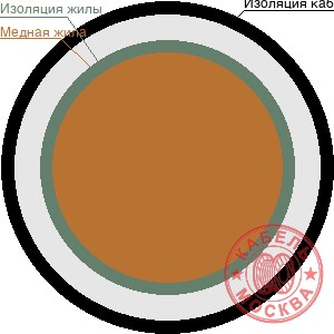 КГВВнг(А)-ХЛ 10х1,0