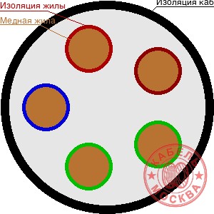 КГВВнг(А)-ХЛ 52х2,5