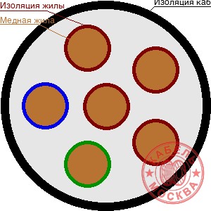 КГВВнг(А)-ХЛ 61х1,0