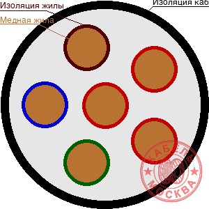 КГВВнг(А)-ХЛ 61х2,5