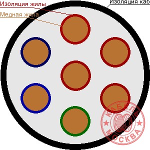 КГВВнг(А)-ХЛ 70х2,5