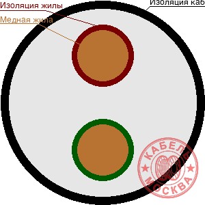 КГВВнг(А)-LS-ХЛ 27х0,75
