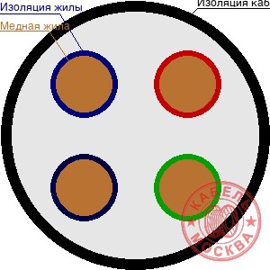 КГВВнг(А)-LS-ХЛ 4х2,5